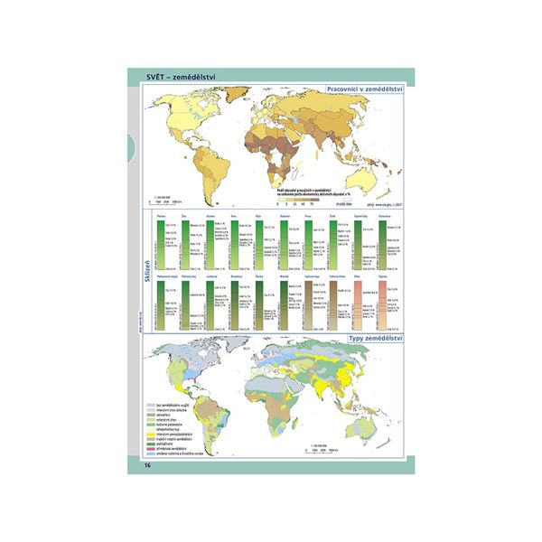 Školní atlas světa SHOCART