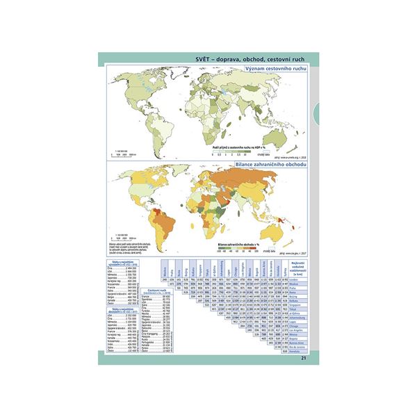 Školní atlas světa SHOCART