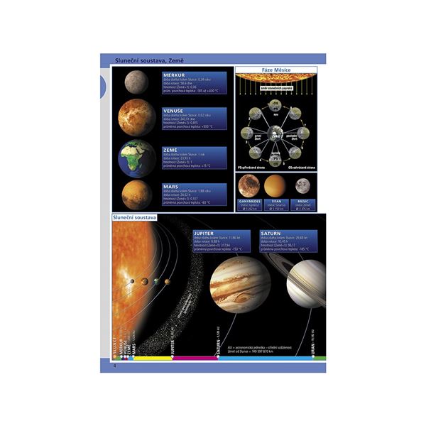 Školní atlas světa SHOCART