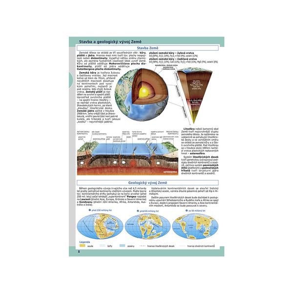 Školní atlas světa SHOCART