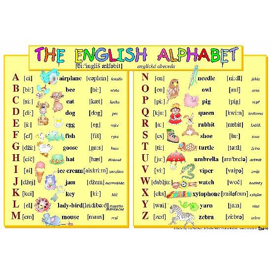 English Alphabet (Anglická abeceda) - obraz 100x70cm