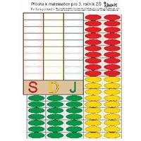 Příloha k Matematice pro 3. ročník