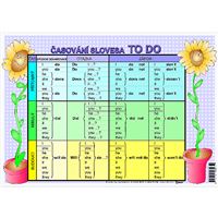 Časování slovesa TO DO+TO BE - karta s učivem (A4)
