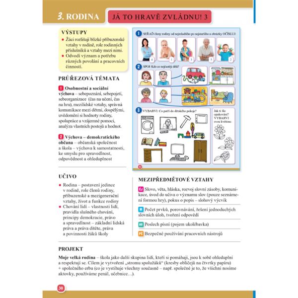 Hravá prvouka 1 - metodická příručka