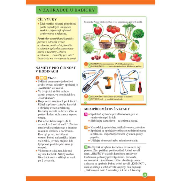 Hravá prvouka 1 - metodická příručka