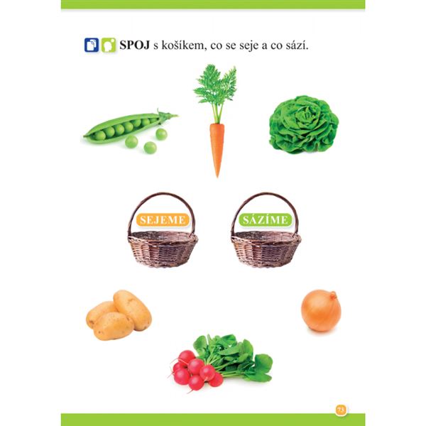 Hravá prvouka 1 - metodická příručka