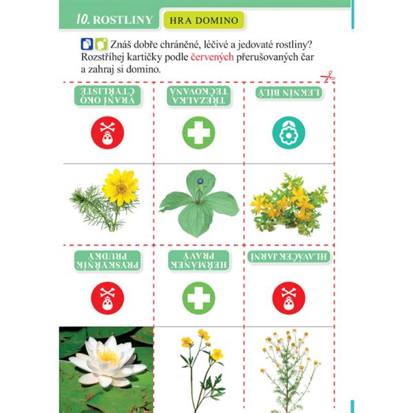 Hravá prvouka 3 - metodická příručka