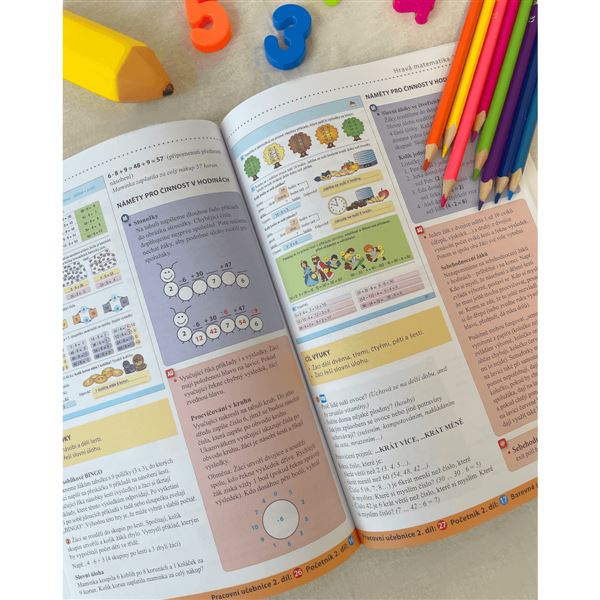 Hravá matematika 2 - Metodická příručka (přepracované vydání)