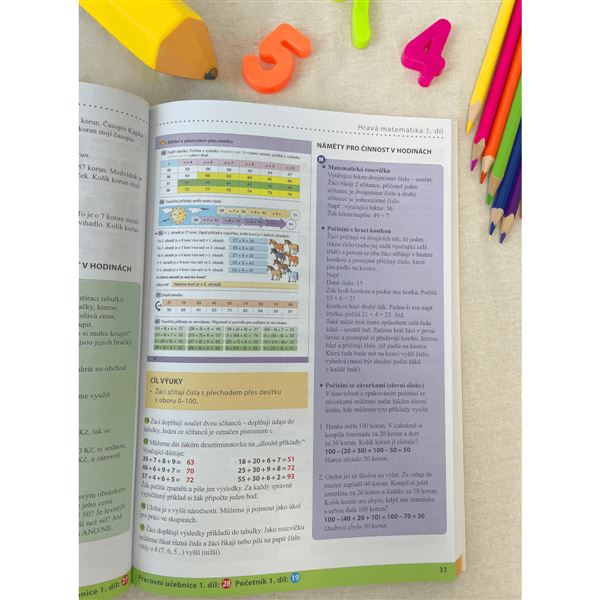 Hravá matematika 2 - Metodická příručka (přepracované vydání)