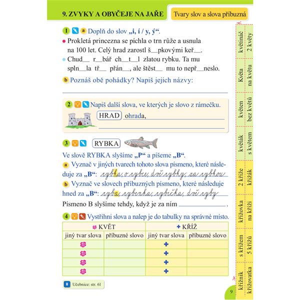 Český jazyk 2 - Pracovní sešit 2. díl - nová edice