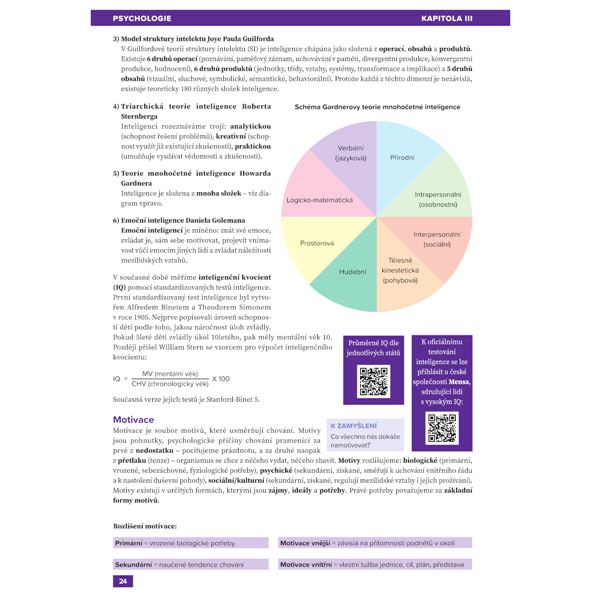 Základy společenských věd SŠ 1 - učebnice - Psychologie, Sociologie