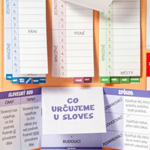 Lapbook - Čeština: Podstatná jména a slovesa