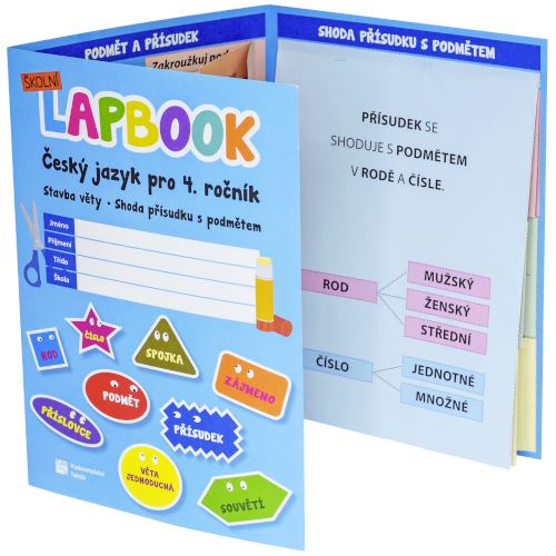 Školní lapbook - Čeština: Stavba věty. Shoda podmětu s přísudkem - pro 4. ročník