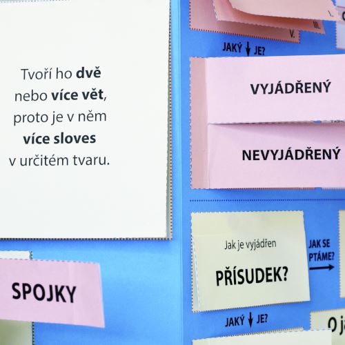 Školní lapbook - Čeština: Stavba věty. Shoda podmětu s přísudkem - pro 4. ročník