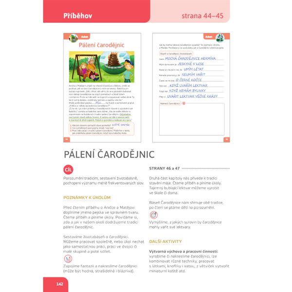 Písmenkov a Příběhov - Metodická příručka - Genetická metoda