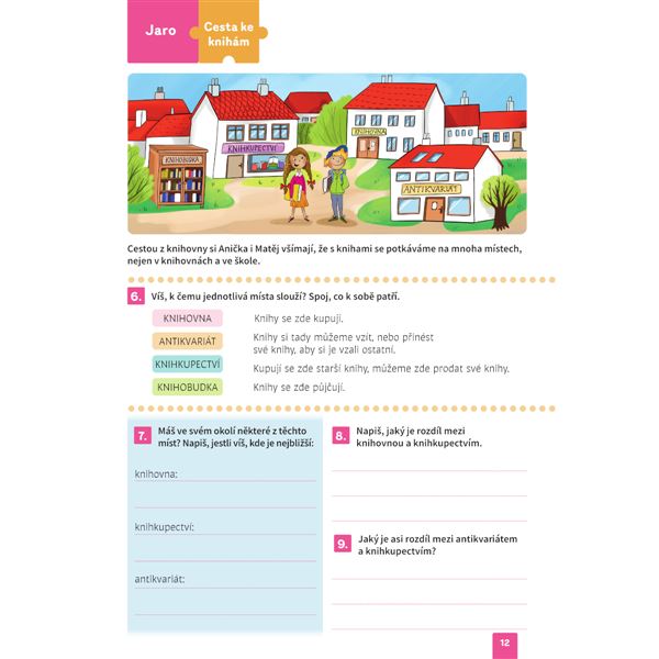 Genetická metoda: Procvičujeme písmenka a slova 2: Jaro/Léto