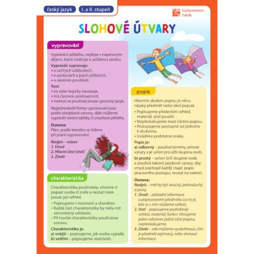 Přehledové tabulky ČJ: Slohové útvary