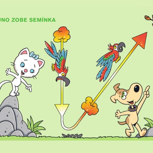 Mína a Maxík půjdou do školy - PS pro MŠ: Jaro 3