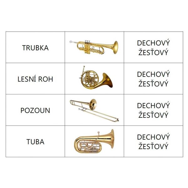 Hudební hry 1 - kroužková vazba
