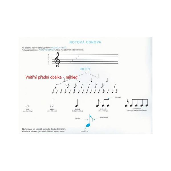 Notový sešit - kočičky 