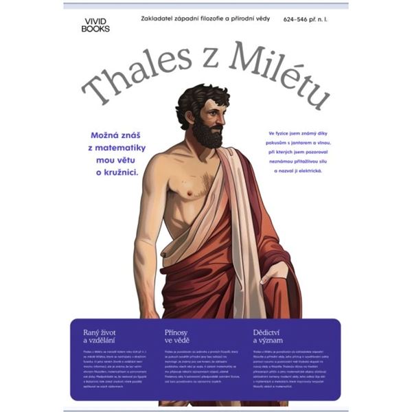 Thales z Milétu - nástěnný plakát Extra velký