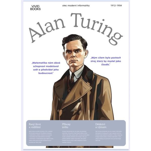 Alan Turing  - nástěnné plakáty A2