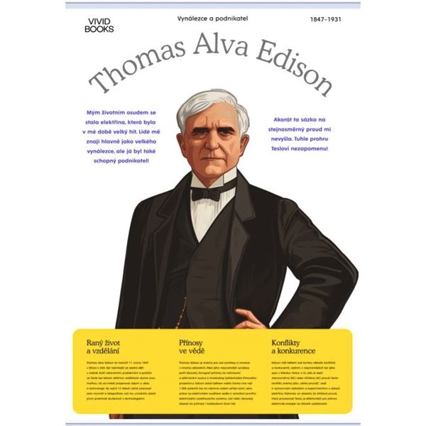 Thomas Alva Edison  - nástěnný plakát Extra velký