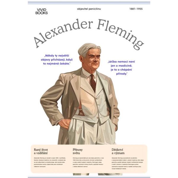 Alexander Fleming - nástěnný plakát Extra velký