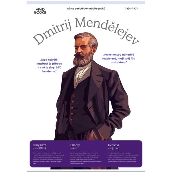 Dmitrij Mendělejev - nástěnný plakát Extra velký