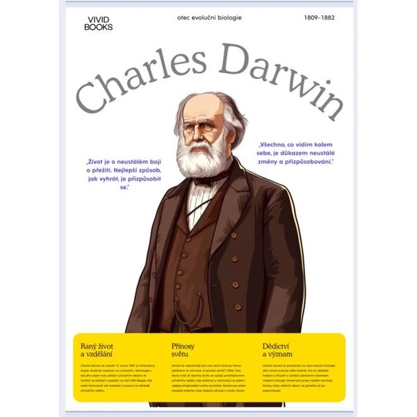 Charles Darwin - nástěnný plakát Extra velký