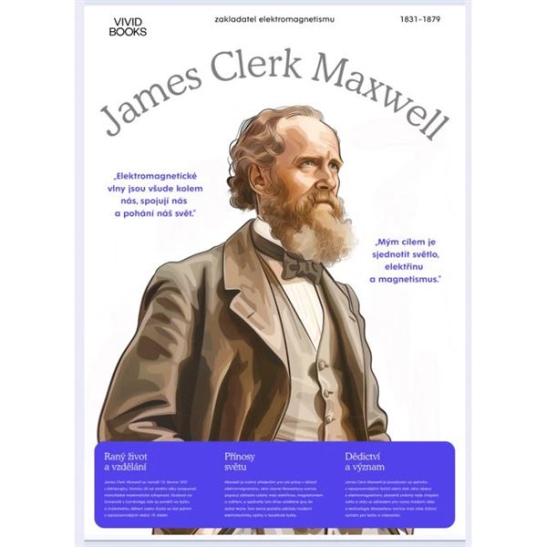 James Clerk Maxwell - nástěnný plakát Extra velký