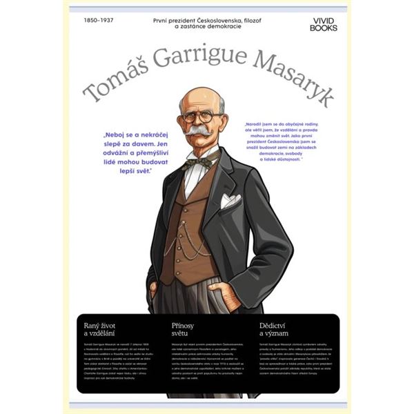 Tomáš Garrigue Masaryk - nástěnný plakát Extra velký