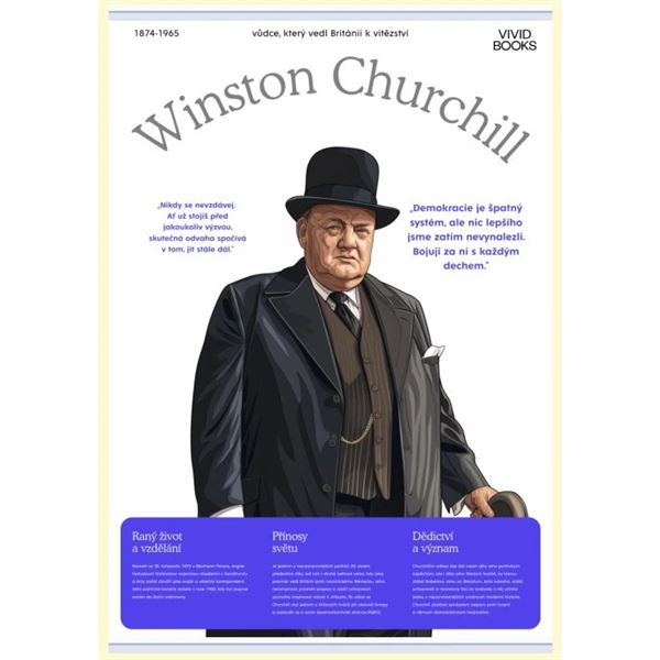 Winston Churchill - nástěnný plakát A2