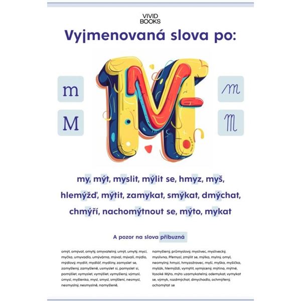 Vyjmenovaná slova po: M - nástěnný plakát A2