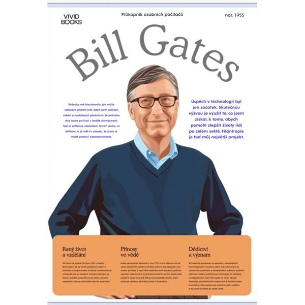 Bill Gates - nástěnný plakát Extra velký