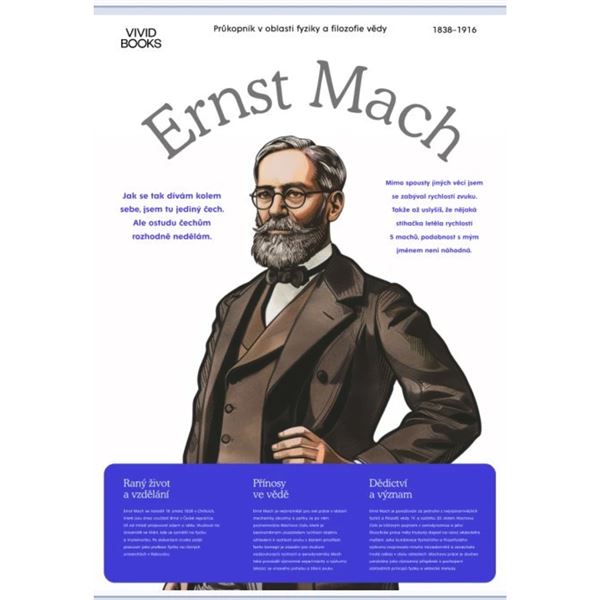 Ernst Mach - nástěnný plakát A1