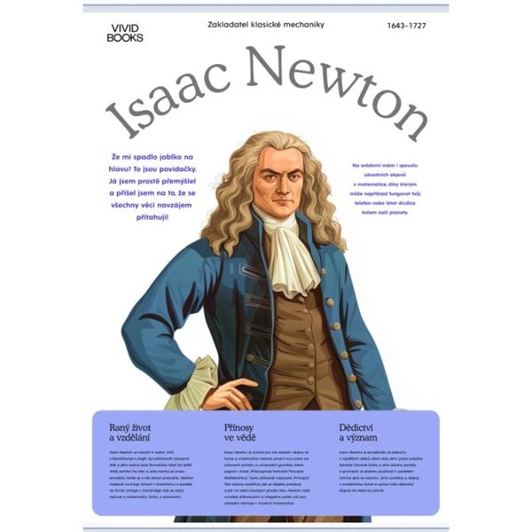 Isaac Newton - nástěnný plakát Extra velký