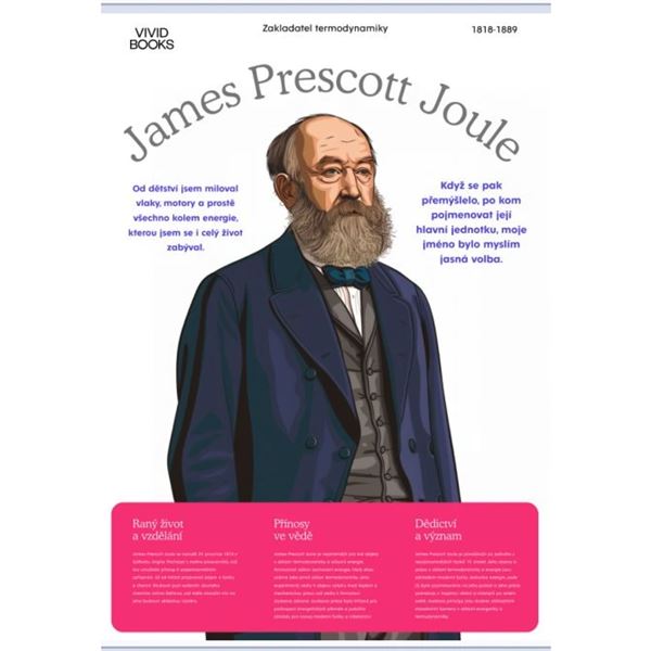 James Prescott Joule - nástěnný plakát A2