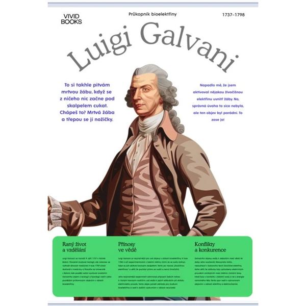 Luigi Galvani - nástěnný plakát A1